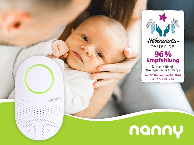 BM-03 Baby Breathing Monitor: Test Results from Midwives in Germany